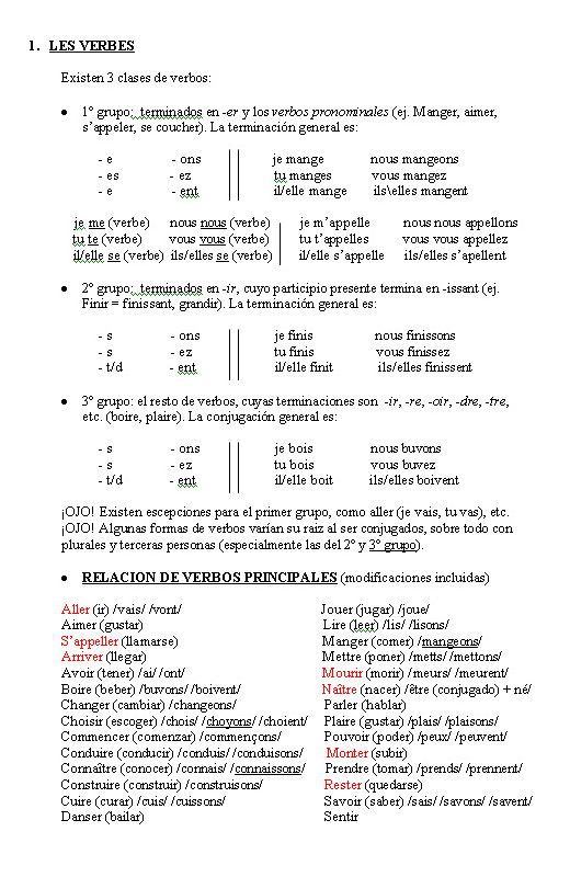 Gramática De Francés Paso A Paso. Lecciones Del Idioma Francés